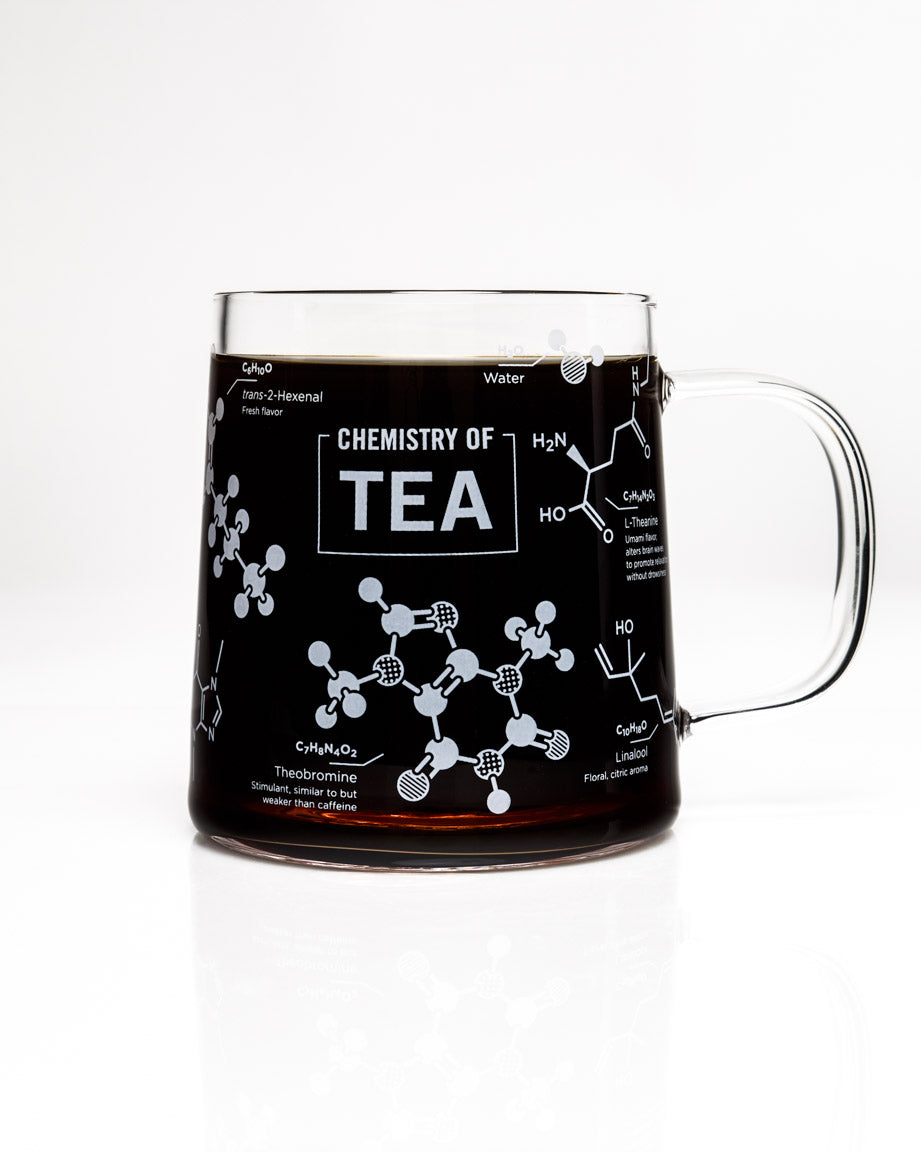 Tea Chemistry Mug | Chemistry Gift