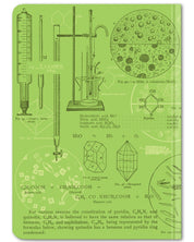 Chemistry Beaker Mini Hardcover - Dot Grid Cognitive Surplus