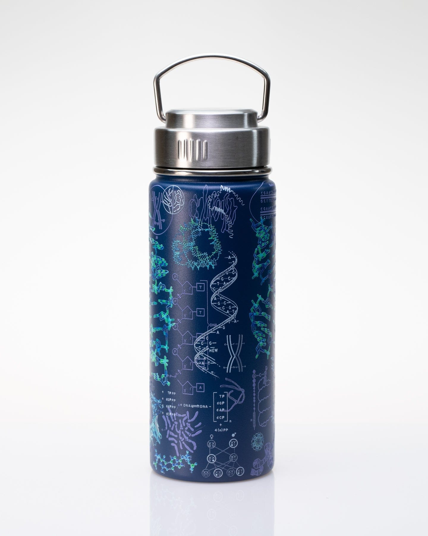 18 Oz Stainless Steel Water Bottle with Insulated Wide Mouth Stainless 