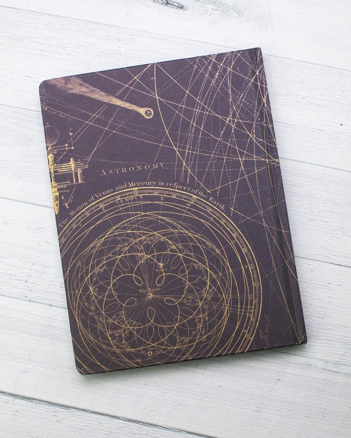 Planetary Motion Hardcover - Lined/Grid Cognitive Surplus