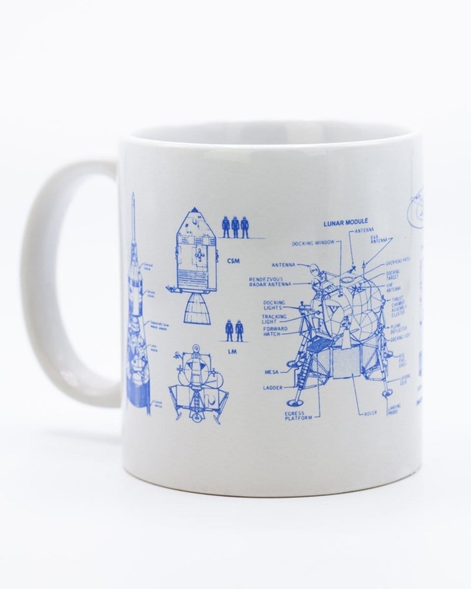 Electromagnetism Mug 20 oz  Physics Gift – Cognitive Surplus