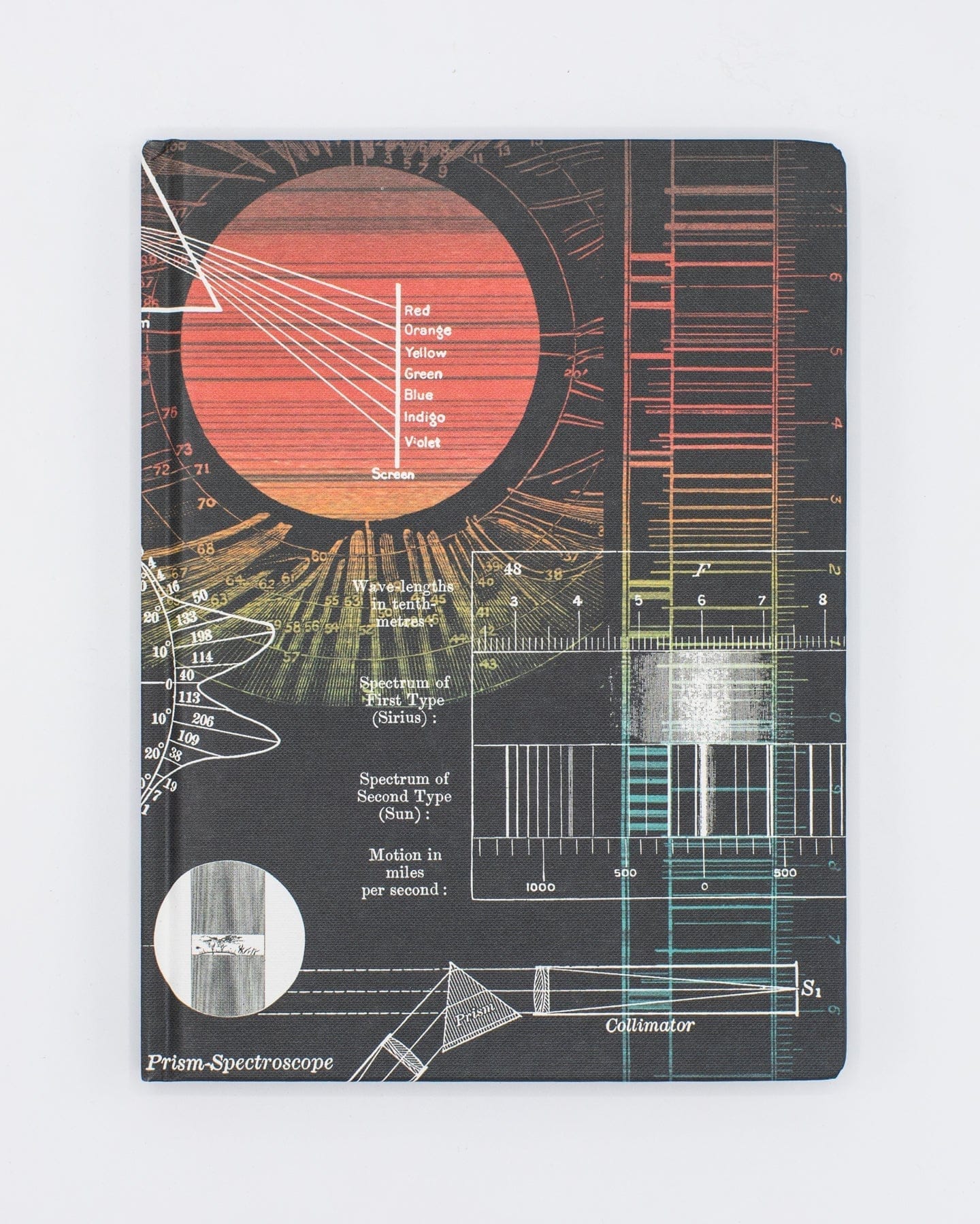 Electromagnetics Vol 2 - Open Textbook Library