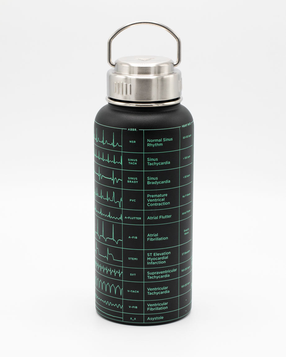 black water bottle with time marker