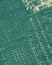 Linguistics Eco Pet Bandana