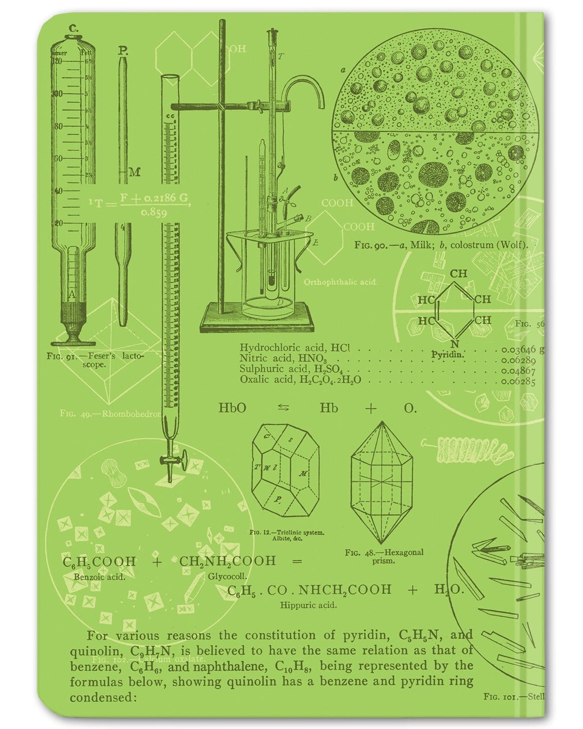 Chemistry Beaker Mini Hardcover - Dot Grid Cognitive Surplus