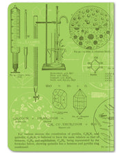 Chemistry Beaker Mini Hardcover - Dot Grid Cognitive Surplus