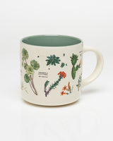succulent travel mug Succulents Mug - Cactus Mug