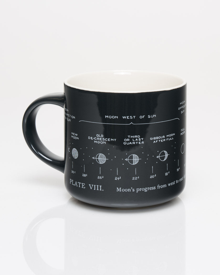 Lunar Phases 15 oz Ceramic Mug