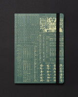 Linguistics Dark Analysis A5 Softcover Notebook