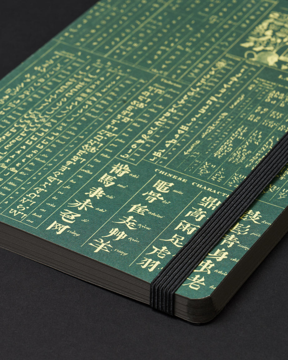 Rocket Science A5 Notebook - Rocketry Notebook | Cognitive Surplus