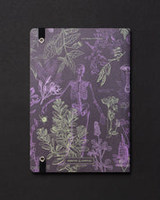 Poisonous Plants Dark Analysis A5 Softcover Notebook