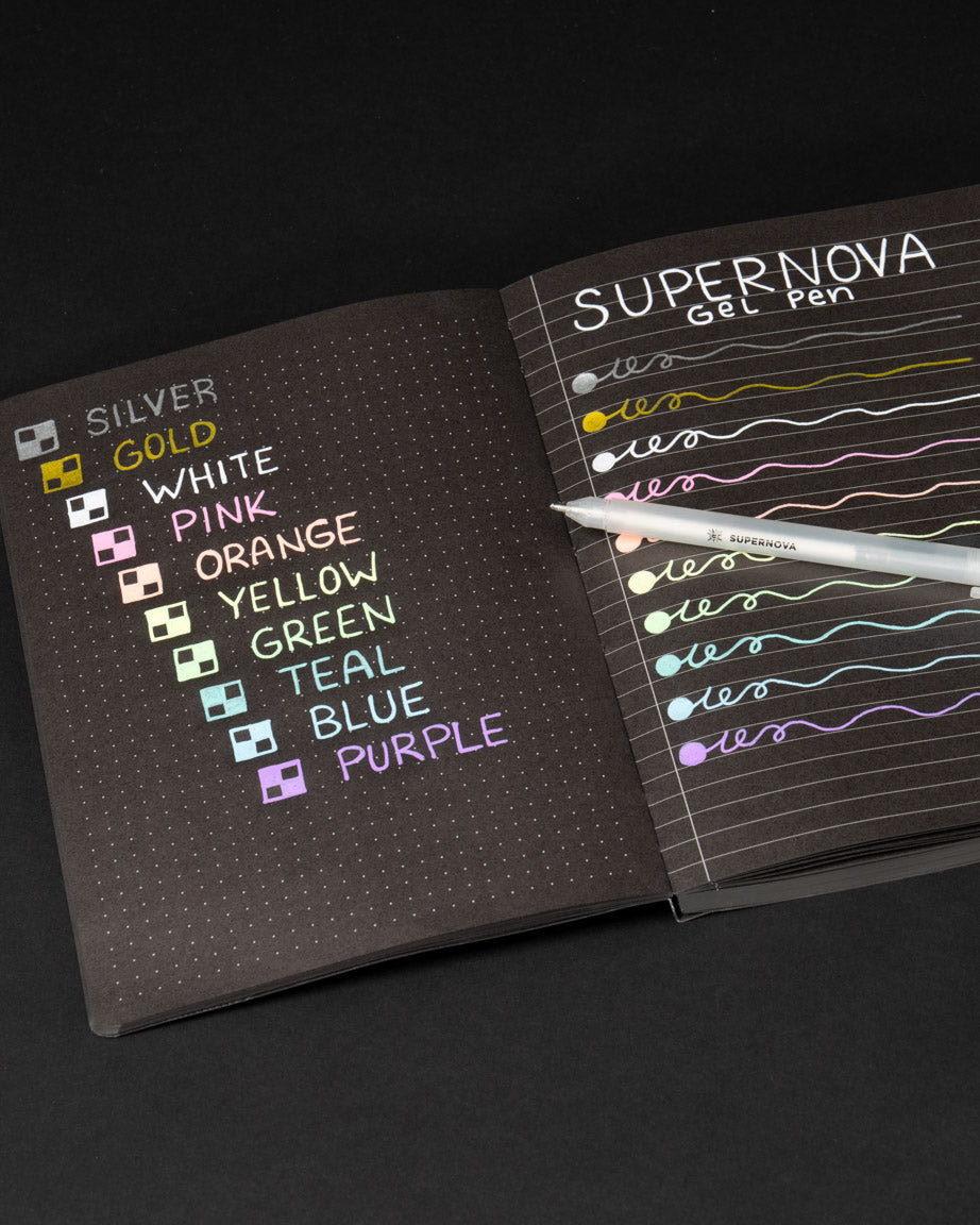 Rocket Science A5 Notebook - Rocketry Notebook | Cognitive Surplus