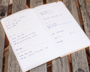 Equations That Changed the World Yearly Planner Cognitive Surplus