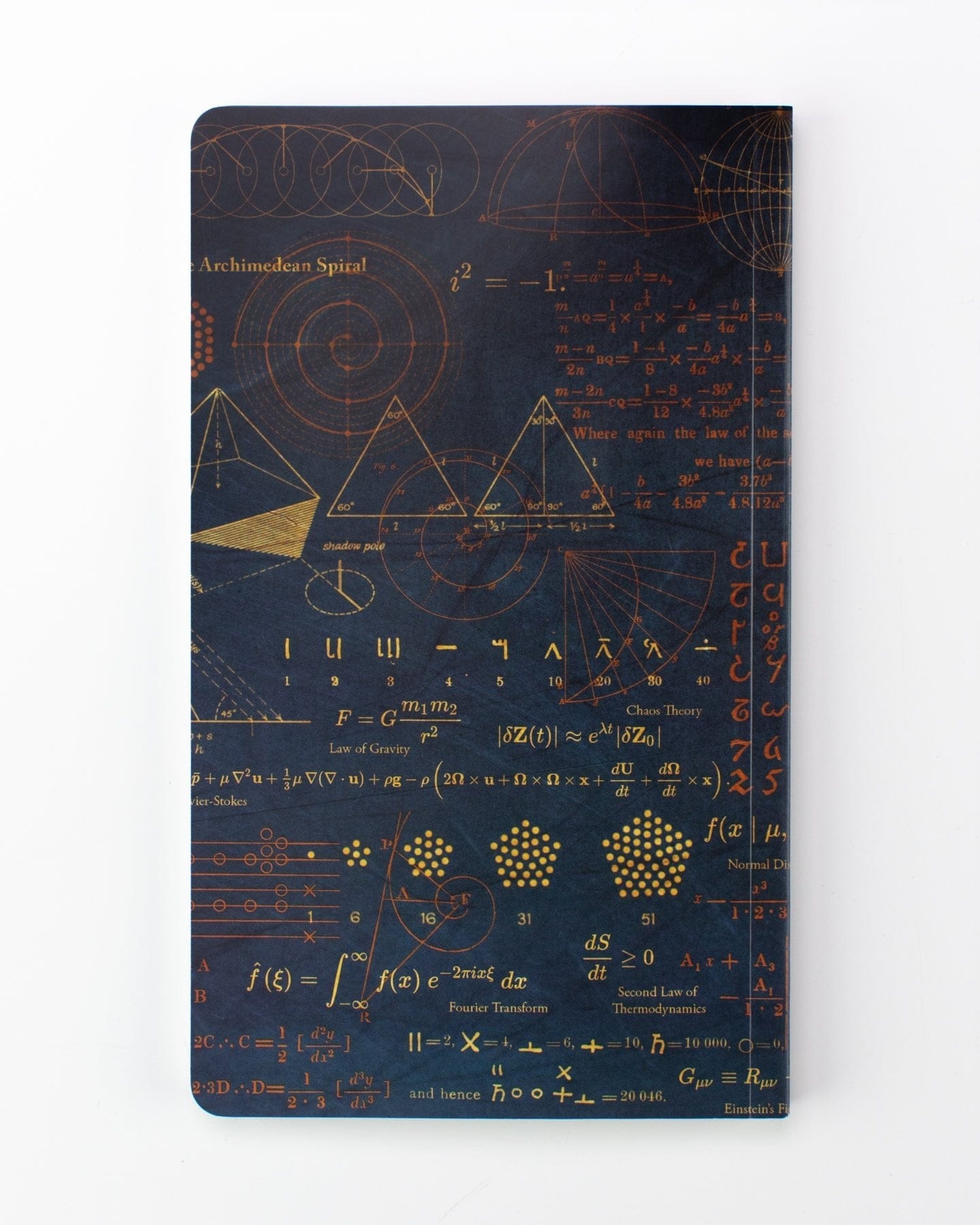 Equations That Changed the World Yearly Planner Cognitive Surplus