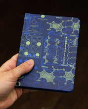 Genetics Mini Hardcover - Dot Grid Cognitive Surplus