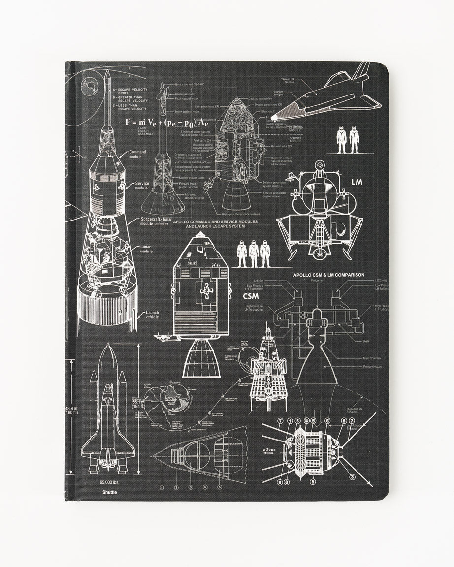 Space Exploration Hardcover Notebook | Space Notebook – Cognitive Surplus