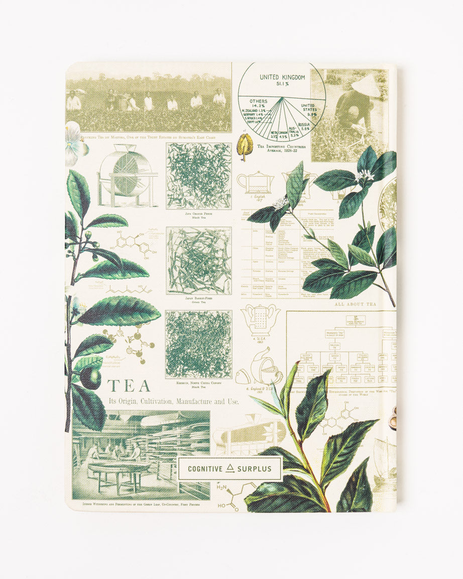 Science of Tea Hardcover Notebook - Lined / Grid