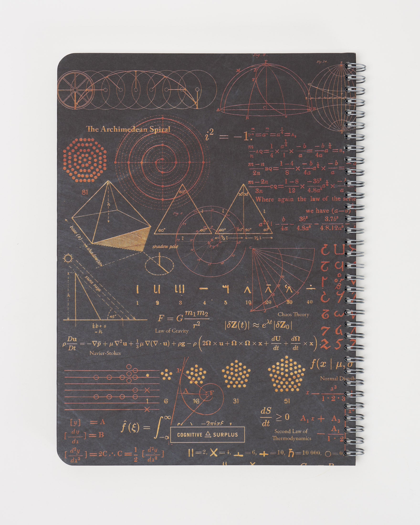 Equations That Changed the World Spiral Notebook