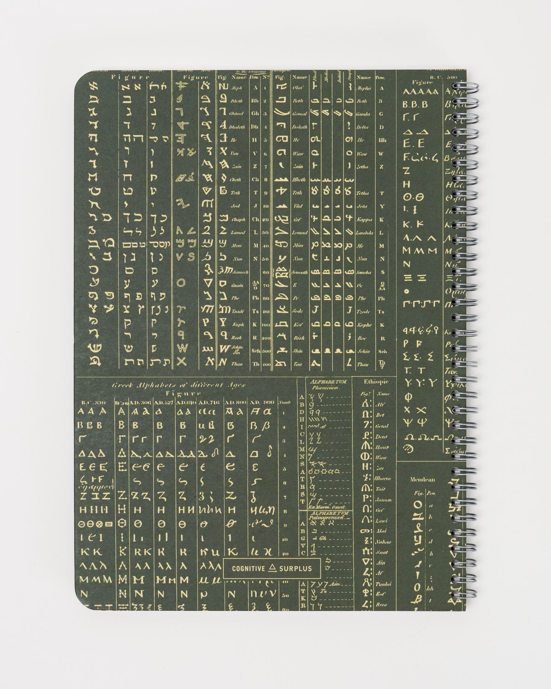 SECONDS: Linguistics Spiral Notebook A4 (8.3" x 11.7")