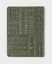 SECONDS: Linguistics Spiral Notebook A4 (8.3" x 11.7")