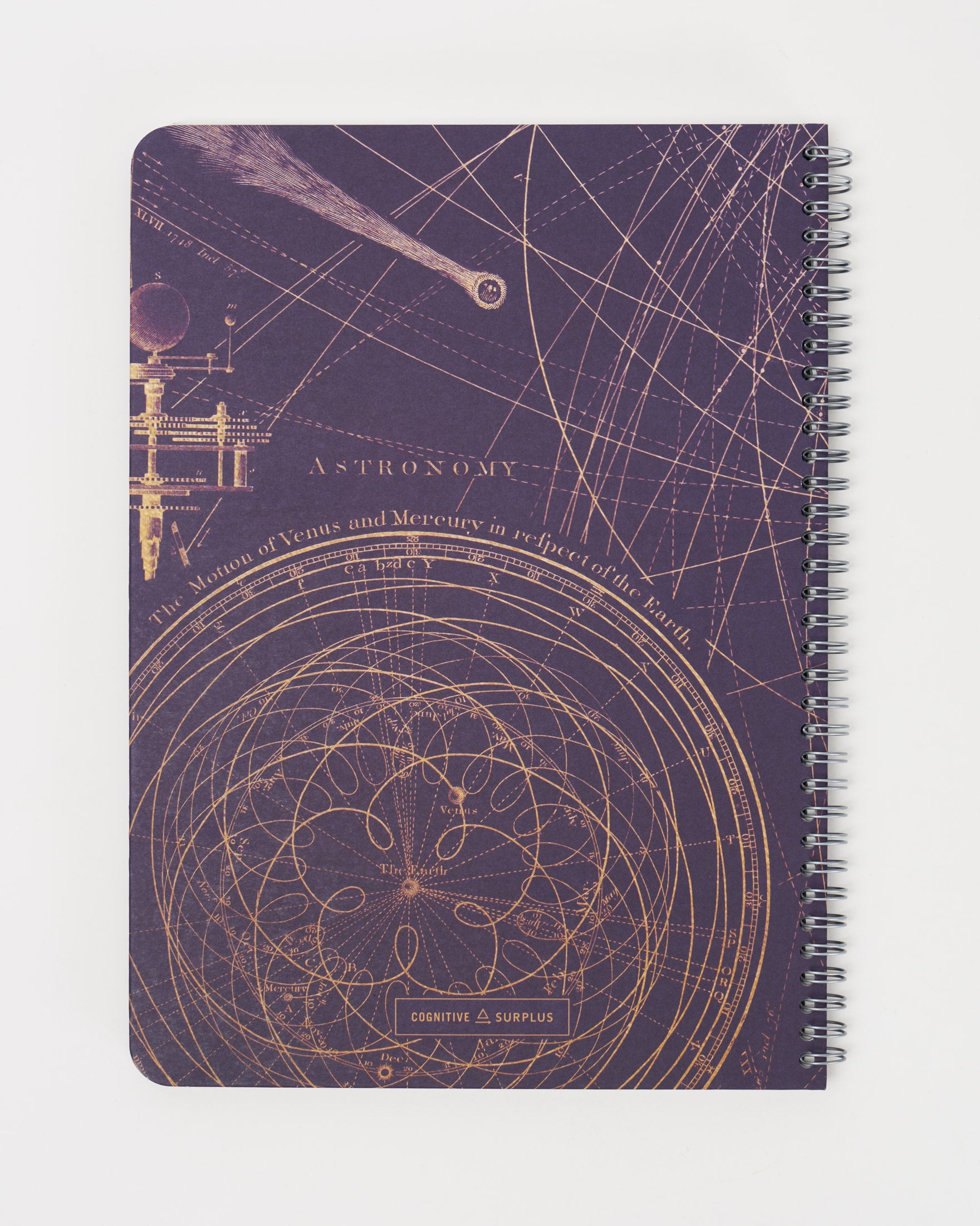 Planetary Motion Spiral Notebook | Cognitive Surplus