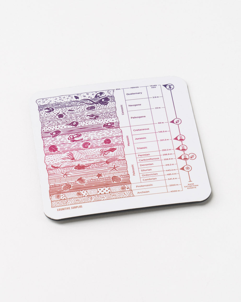Core Sample Magnet – Cognitive Surplus