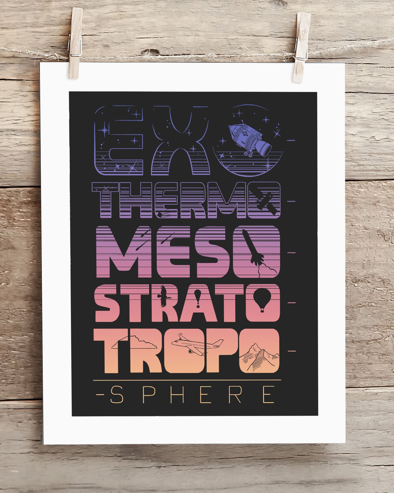A "Above the Earth Museum Print" by Cognitive Surplus with the words exo thermo meso strato strop sphere.