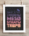 A "Above the Earth Museum Print" by Cognitive Surplus with the words exo thermo meso strato strop sphere.