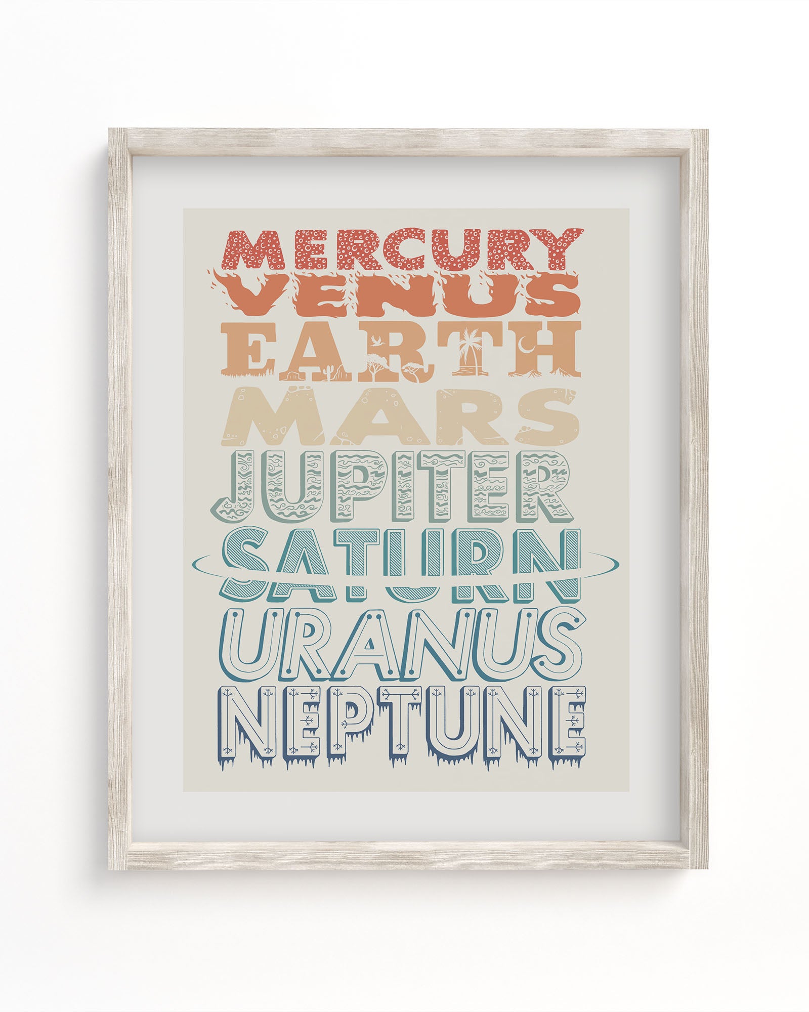 The Planets Museum Print