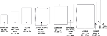 Science Notebooks & Sketchbooks | Cognitive Surplus