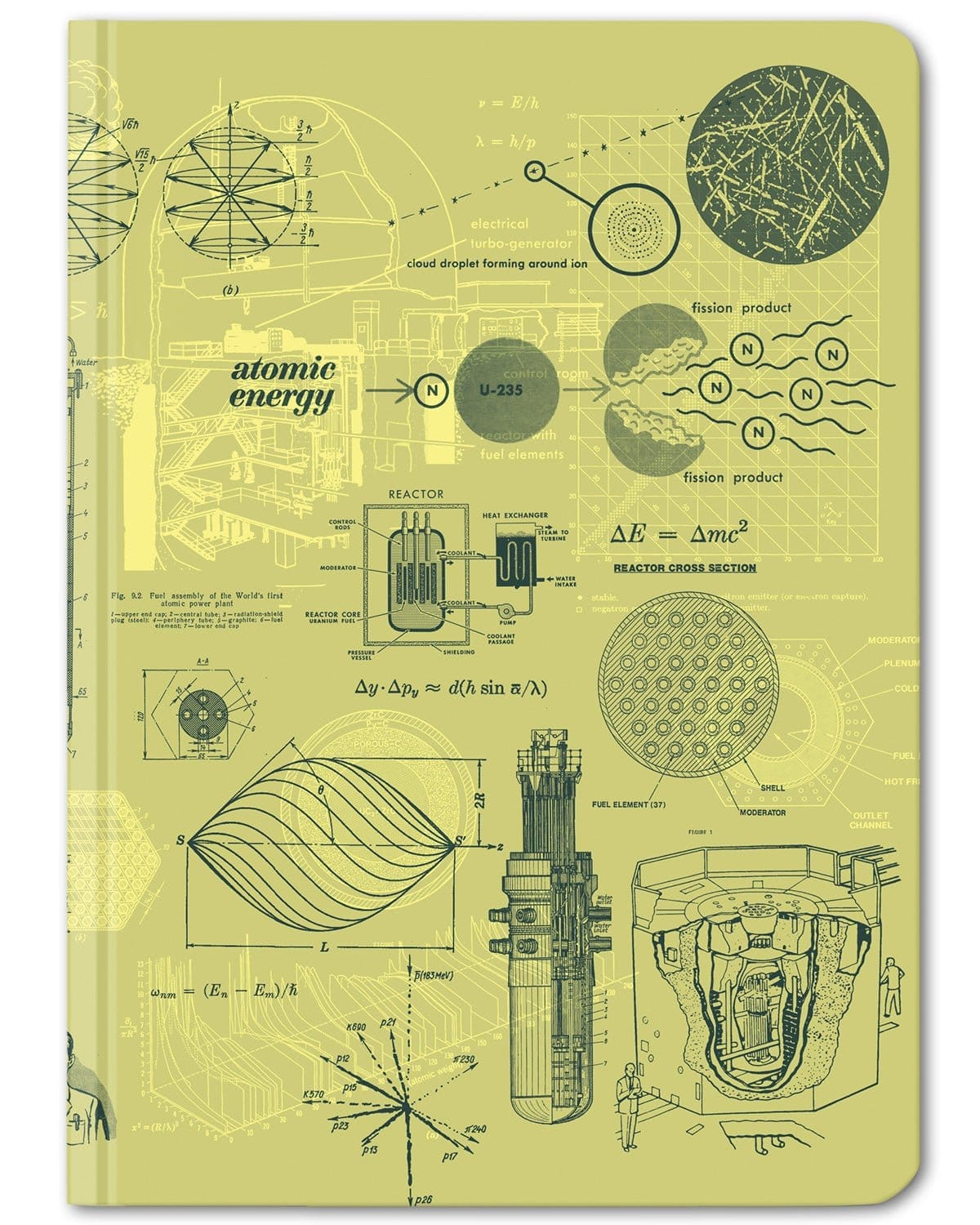 Nuclear Energy Mini Hardcover - Dot Grid Cognitive Surplus