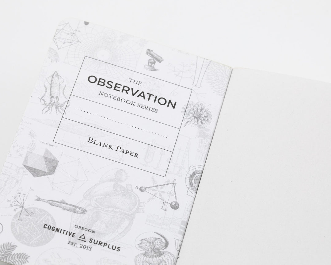 Small Notebook - Pocket Notebook | Cognitive Surplus
