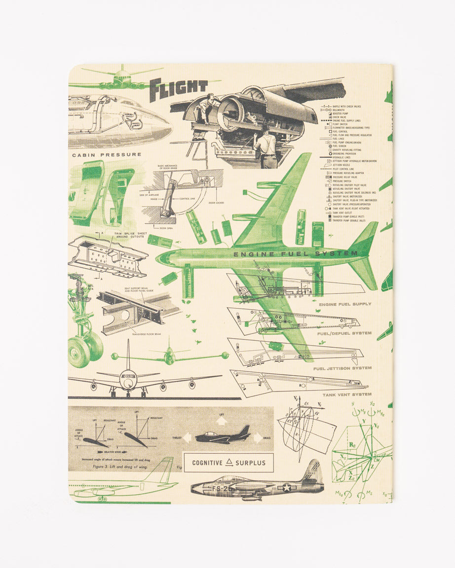 Jets Science Softcover Notebook - Lined