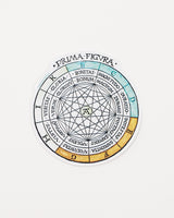 Concentric Alchemy Circle Sticker
