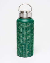 Linguistics 32 oz Steel Bottle