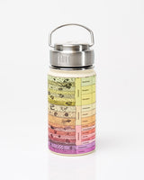 Core Sample 12 oz Steel Bottle