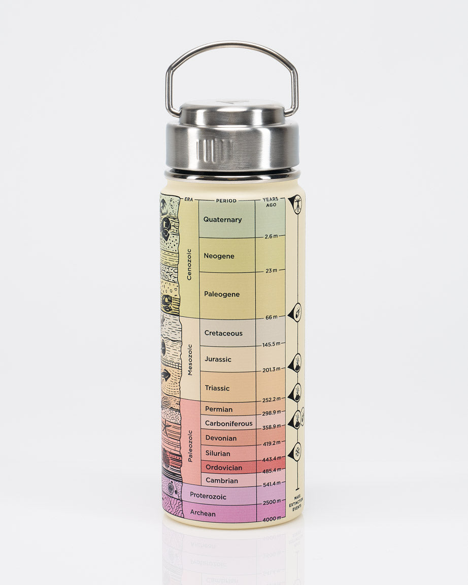 Geologic Core Sample Containers Core Sample Stainless Steel Travel Mug | Cognitive Surplus