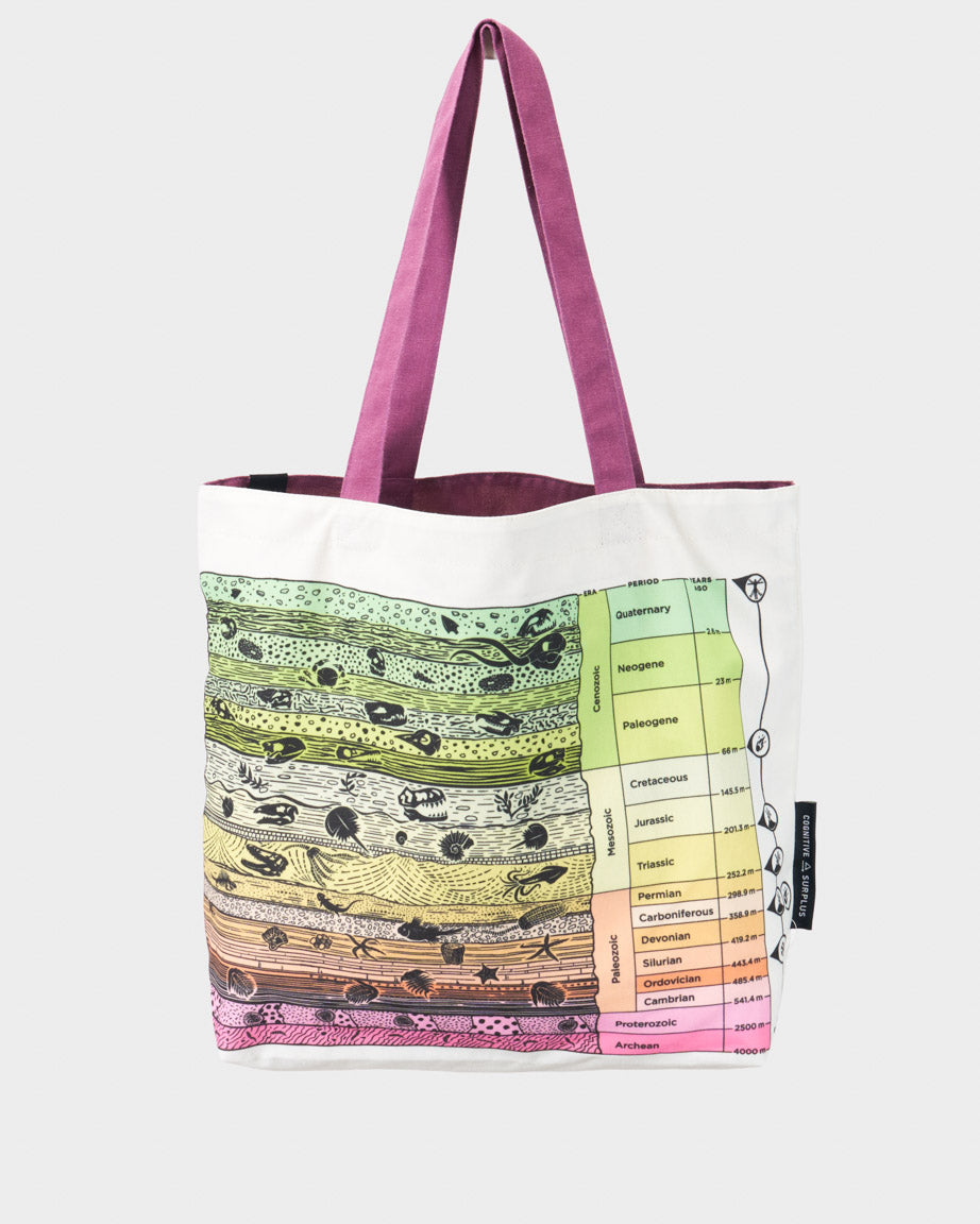 Core Sample Shoulder Tote