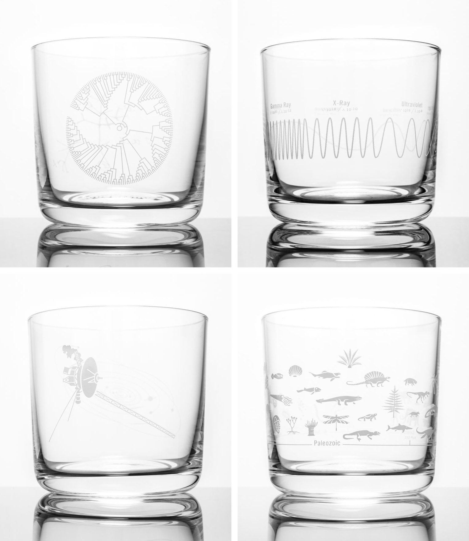 Mystery Glass Flash Sale!