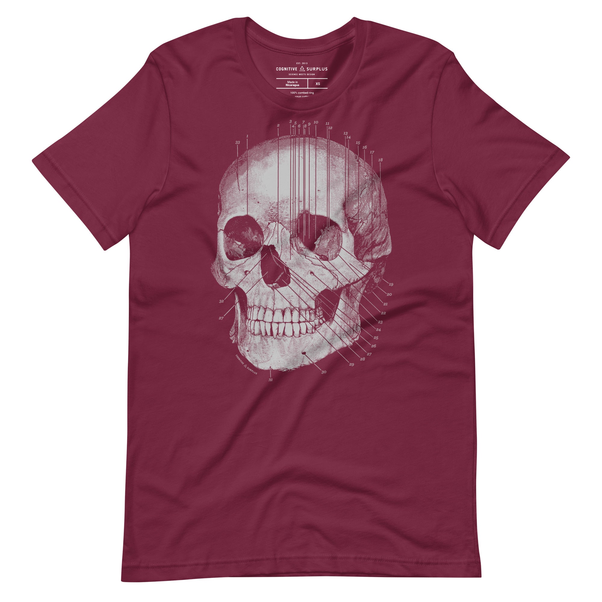 Anatomical Skull Graphic Tee – Cognitive Surplus