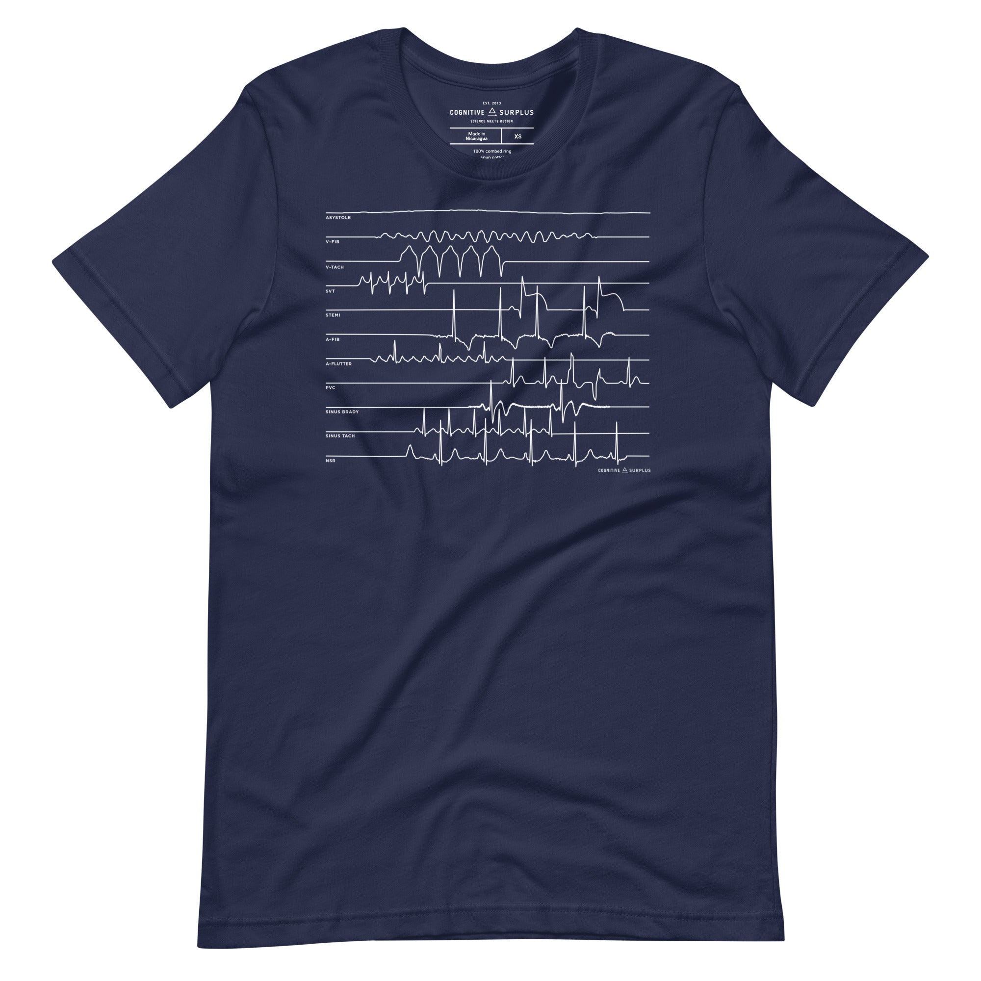 EKG Wine Funny Wine Heartbeat Pulse Cadeau T-Shirt - Design Amusant Pour Amateurs De Vin