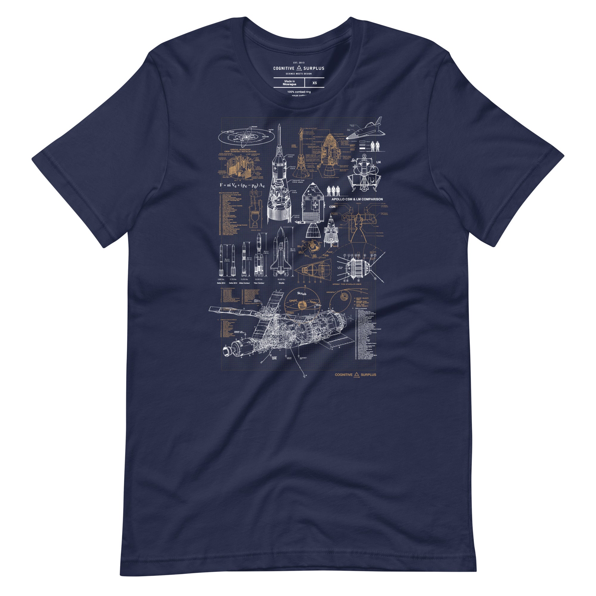 Lab Rat Graphic Tee – Cognitive Surplus
