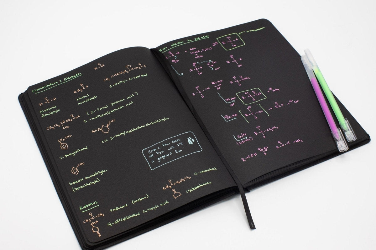 Arctic Ice Dark Matter Notebook – Cognitive Surplus