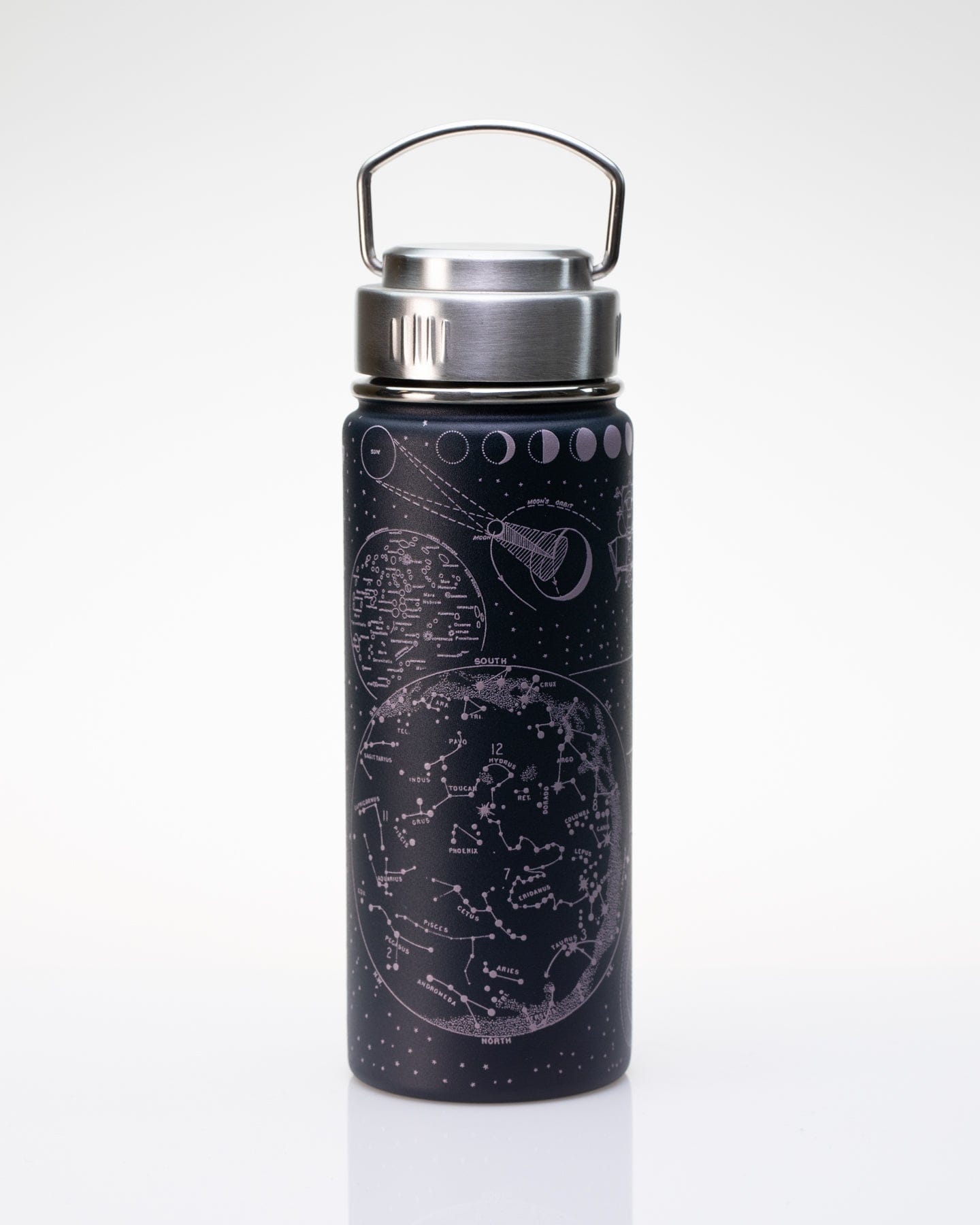 Retro Space 18 oz Stainless Steel Water Bottle / Travel Mug | Cognitive Surplus