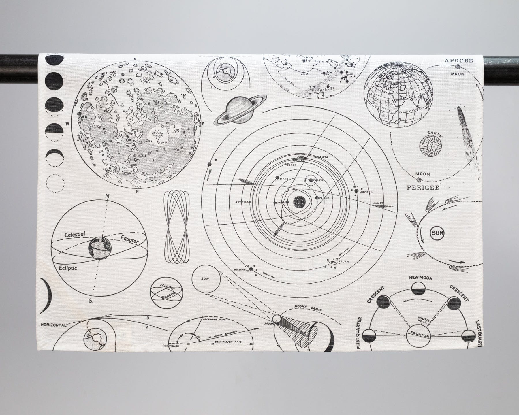 Astronomy Printed Tea Towel Cognitive Surplus