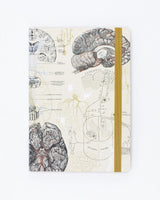 Brain & Neurology A5 Softcover Notebook