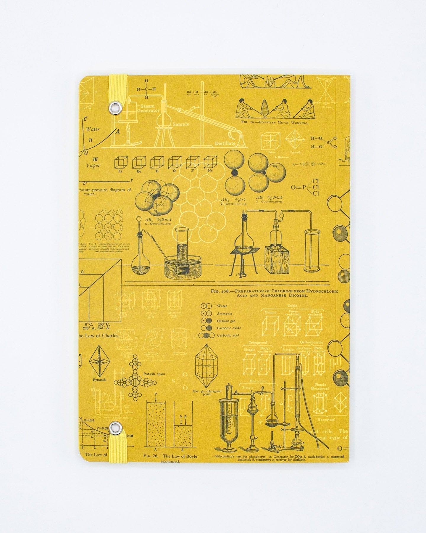 Chemistry Experiments A5 Softcover Cognitive Surplus