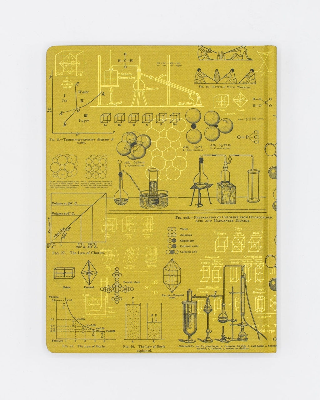 Science Model In Notebook Chemistry Models Notebook - Hardcover | Lined/Grid Journal – Cognitive ...