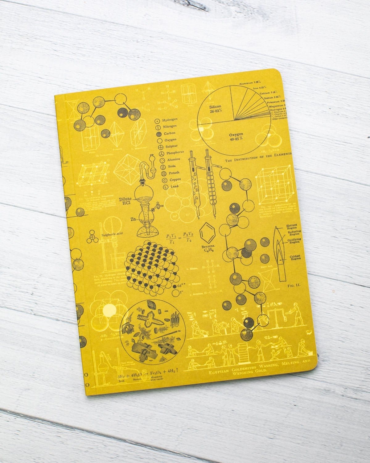 Chemistry Lab Notebook Rpint Grid Chemistry Models Softcover Notebook | Dot Grid Journal – Cognitive Surplus