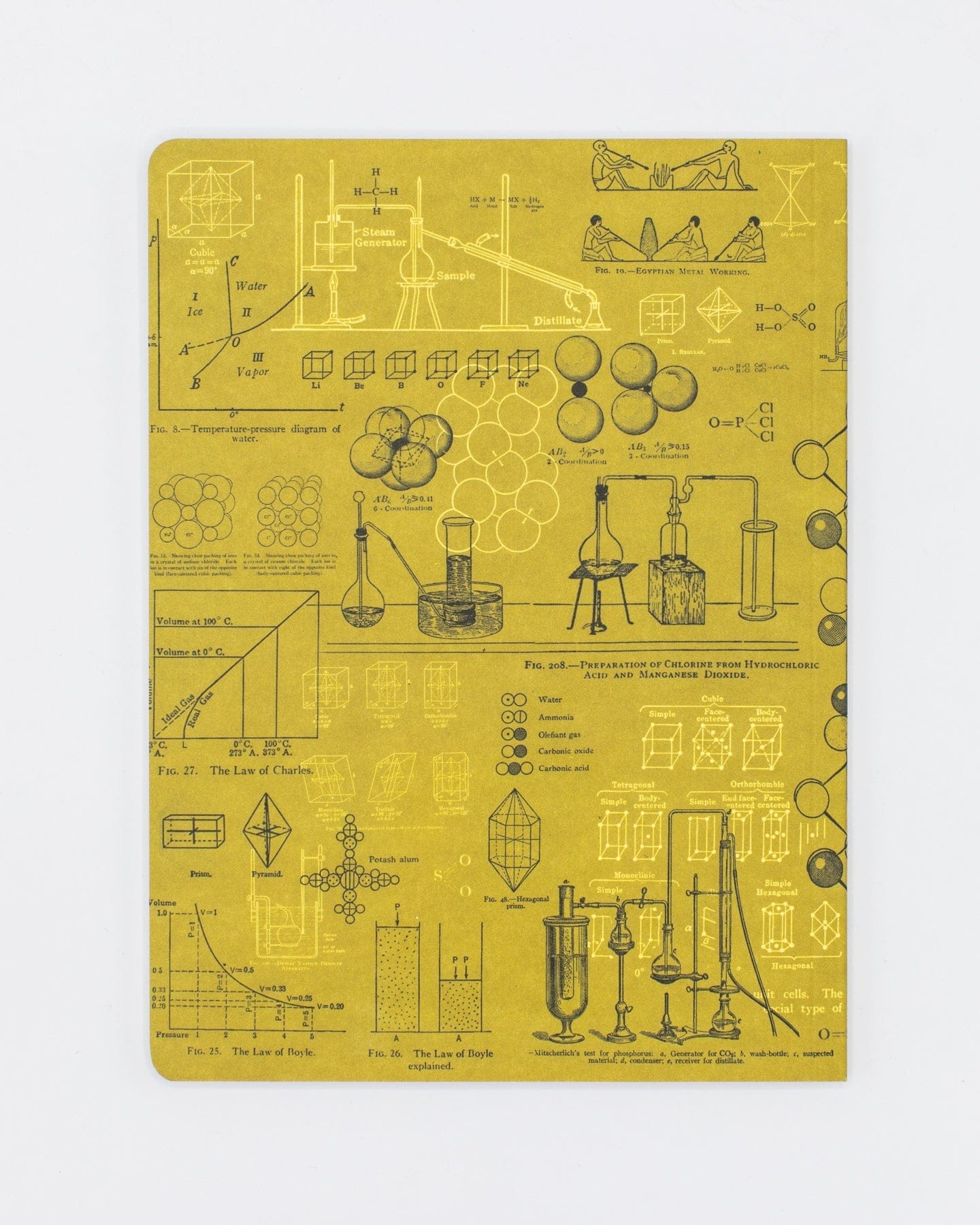 Chemistry Lab Notebook Rpint Grid Chemistry Models Softcover Notebook | Dot Grid Journal – Cognitive Surplus
